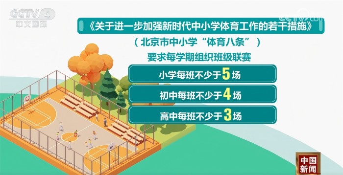 足功夫